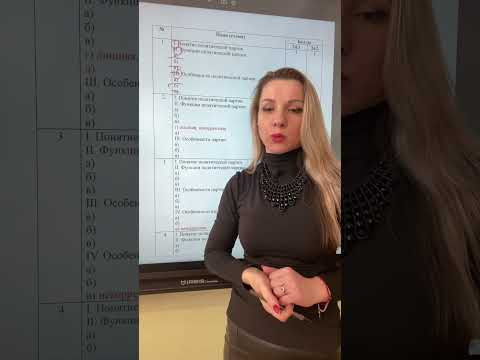 Задание 24 (план) #егэ #обществознание #план #задание24 #потемкина
