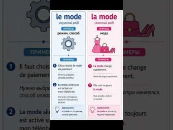 Le mode - la mode #французский #урокифранцузького #education #improvefrenchlistening