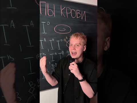 Как наследуются группы крови? | тгк: Химбио с Яном Менделеевым