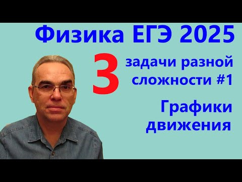 Физика ЕГЭ 2025 Три задачи разной сложности №1 Графики движения (тематическая проверочная работа) Физика ЕГЭ 2025 Три задачи разной сложности №1 Графики движения (тематическая проверочная работа)