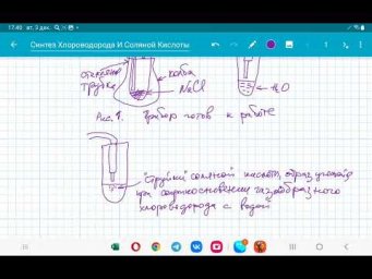 синтез Хлороводорода И получение соляной кислоты. химия. 9 класс. практическая работа