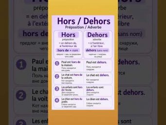 Hors - dehors #французский #французскийснуля #французскийонлайн #урокифранцузского #французскийпопол