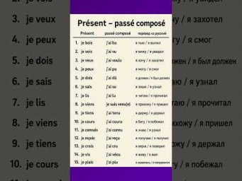 Pr&eacute;sent- pass&eacute; compos&eacute; #французскийязык #французскийпополочкам #урокифранцузского