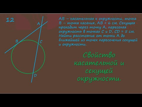 Свойство касательной и секущей окружности Свойство касательной и секущей окружности