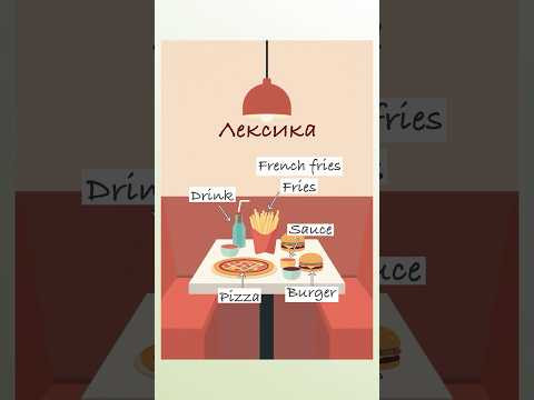 ФАСТФУД на английском  #английскийдляначинающих #английскийснуля #английскийязык