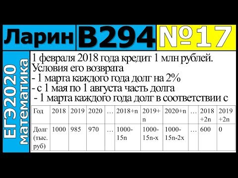 Разбор Задания №17 из Варианта Ларина №294 ЕГЭ-2020. Разбор Задания №17 из Варианта Ларина №294 ЕГЭ-2020.
