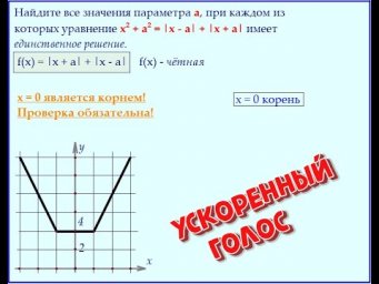 Чётная функция и единственное решение (Ускоренный темп)