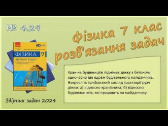 ФІЗИКА-7 | Задача № 4.29 | Траєкторія. Шлях. Переміщення