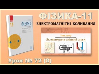 ФІЗИКА-11 | Урок 72 (8) | Змінний струм. Генератор змінного струму