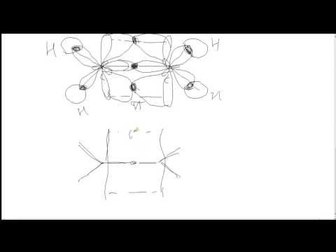 Алкены. Строение, гибридизация, углы, геометрическая форма молекул
