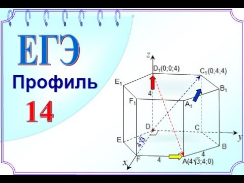 ЕГЭ Задание 14 Угол между плоскостями