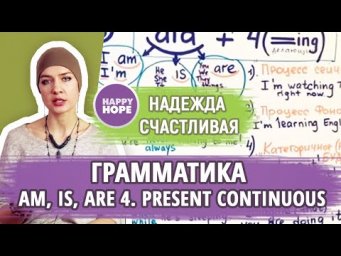 Am, is, are + 4. Present Continuous.