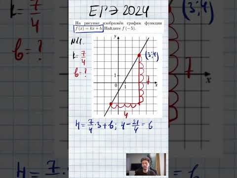 13 февраля 2024 г. 13 февраля 2024 г.