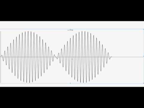 Вынужденные колебания. Биения. Вынужденные колебания. Биения.