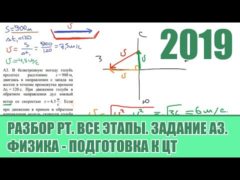 Задание А3. Все этапы РТ 2019 по Физике. Подготовка к ЦТ.