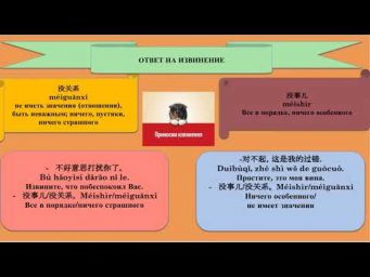 Китайский язык  с нуля: Ответ на извинение