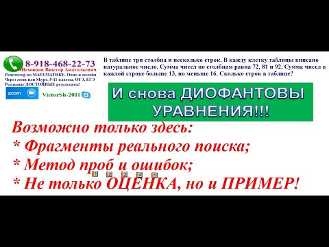 УРАВНЕНИЯ В НАТУРАЛЬНЫХ ЧИСЛАХ ЯГУБОВ РФ VictorSh УРАВНЕНИЯ В НАТУРАЛЬНЫХ ЧИСЛАХ ЯГУБОВ РФ VictorSh