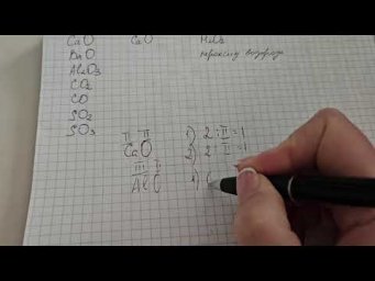 Составление формулы оксидов