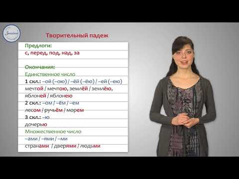 Русский язык 4 Творительный падеж Русский язык 4 Творительный падеж
