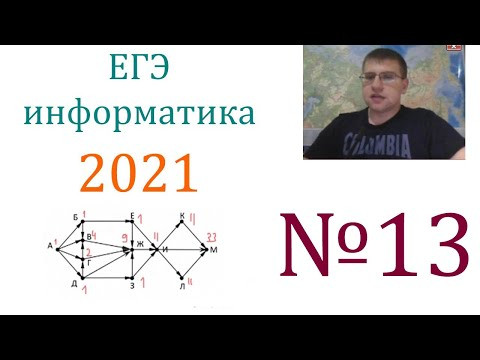 ЕГЭ по информатике 2021 - Задание 13 (Лёгкое!) ЕГЭ по информатике 2021 - Задание 13 (Лёгкое!)