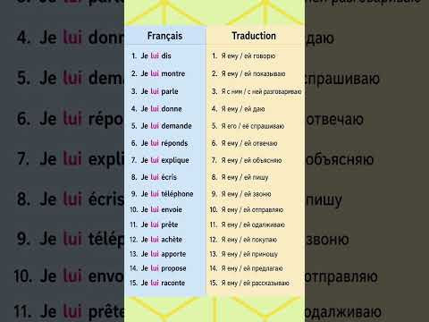 Présent + pronom « lui » #французскийязык #французскийпополочкам #урокифранцузского Présent + pronom « lui » #французскийязык #французскийпополочкам #урокифранцузского