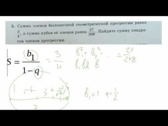 Прогресия Д443