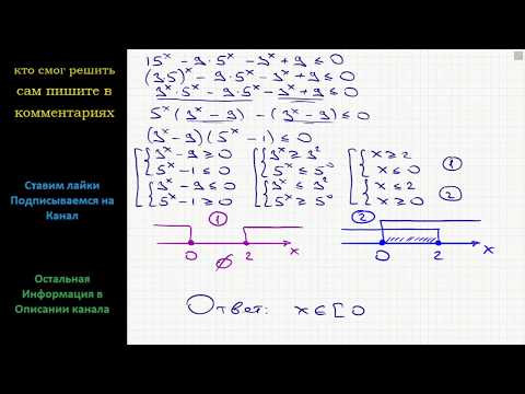 Математика Решите неравенство: 15^x – 9٠5^x – 3^x +9 ≤0 Математика Решите неравенство: 15^x – 9٠5^x – 3^x +9 ≤0