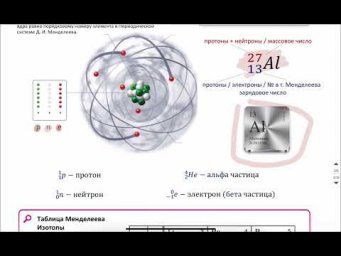 ТЕОРИЯ 3. Ядро. ФИЗИКА ЕГЭ 2025 Абель