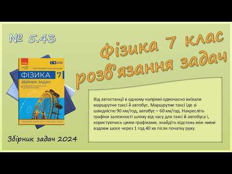 ФІЗИКА-7 | Задача № 5.43 | Графіки швидкості та шляху від часу ФІЗИКА-7 | Задача № 5.43 | Графіки швидкості та шляху від часу