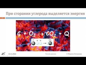 8-кл-037. Теплота згорання палива. ККД нагрівника
