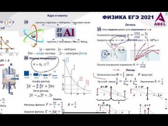 Задания с реального ЕГЭ ФИЗИКА 2021 Абель