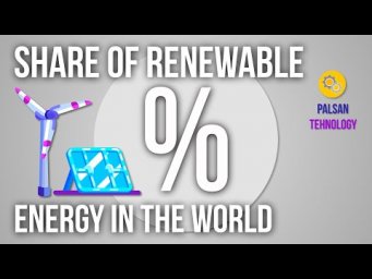 Share Of Renewable Energy In The World