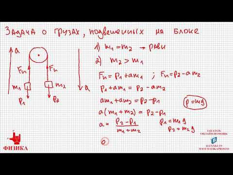 Физика. Задача о грузах, подвешенных на блоке.