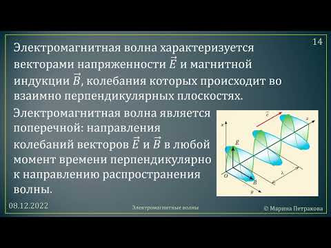11-кл-078. Утворення та поширення електромагнітних хвиль. Досліди Г. Герца. 11-кл-078. Утворення та поширення електромагнітних хвиль. Досліди Г. Герца.
