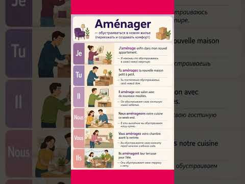 Aménager #французский #французскийснуля #французскийонлайн #урокифранцузского Aménager #французский #французскийснуля #французскийонлайн #урокифранцузского