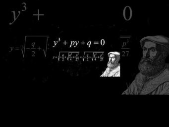 Как комплексные числа изменили мир #математика