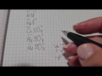 Как определить степень окисления
