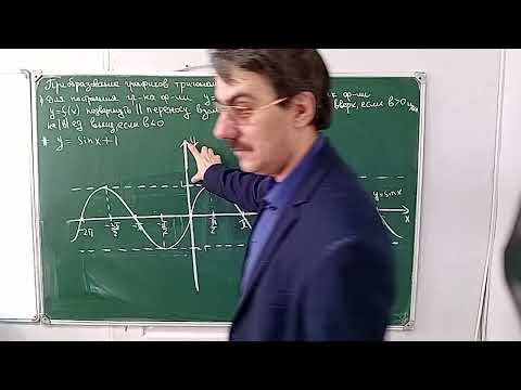 преобразование графиков тригонометрических функций