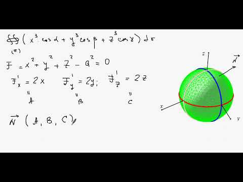 2419 (2-я часть). Формула Остроградского – Гаусса 2419 (2-я часть). Формула Остроградского – Гаусса