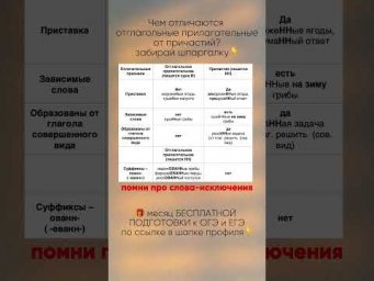 Полезная шпаргалка для тебя