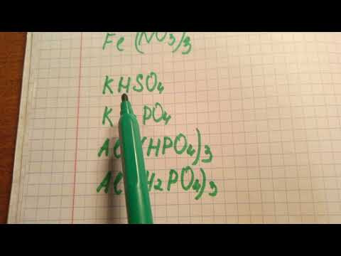 Классификация неорганических солей и их номенклатура Классификация неорганических солей и их номенклатура