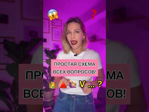 ПРОСТАЯ СХЕМА ВСЕХ ВОПРОСОВ! ПРОСТАЯ СХЕМА ВСЕХ ВОПРОСОВ!