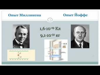 10 класс. Урок 26 апреля 2022 года