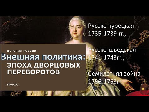 Войны в эпоху дворцовых переворотов, разбор карт ЕГЭ по истории: 1735-1739, 1741-1743, 1756-1763. Войны в эпоху дворцовых переворотов, разбор карт ЕГЭ по истории: 1735-1739, 1741-1743, 1756-1763.