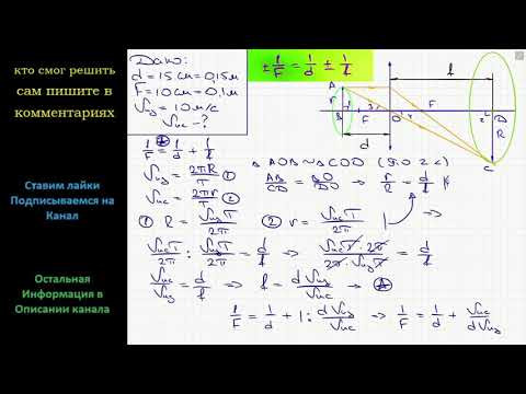 Физика Точечный источник света движется со скоростью V по окружности вокруг главной оптической оси Физика Точечный источник света движется со скоростью V по окружности вокруг главной оптической оси