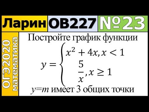 Задание 23 из Варианта Ларина №227 обычная версия ОГЭ-2020. Задание 23 из Варианта Ларина №227 обычная версия ОГЭ-2020.