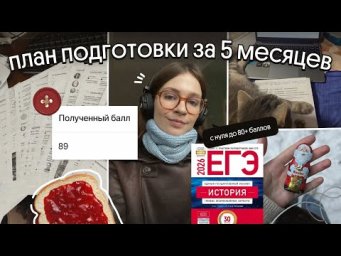 Как сдать историю на 80+ за 5 месяцев?