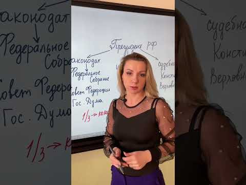 Отрешение Президента РФ от должности #егэ #огэ #обществознание #президент #отрешение  #потемкина