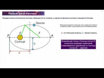 6.  Астрофизика.  Теория
