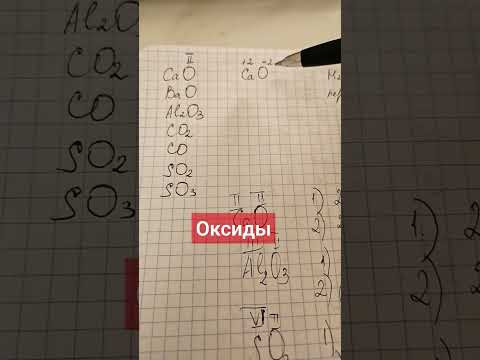 Оксиды #chemistry
